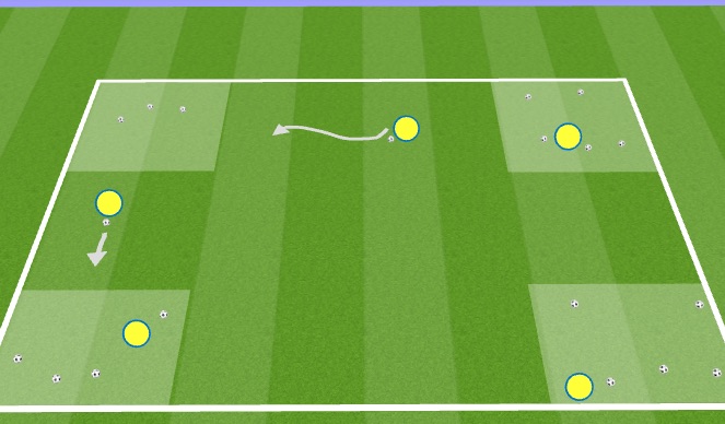 Football/Soccer Session Plan Drill (Colour): Special Delivery