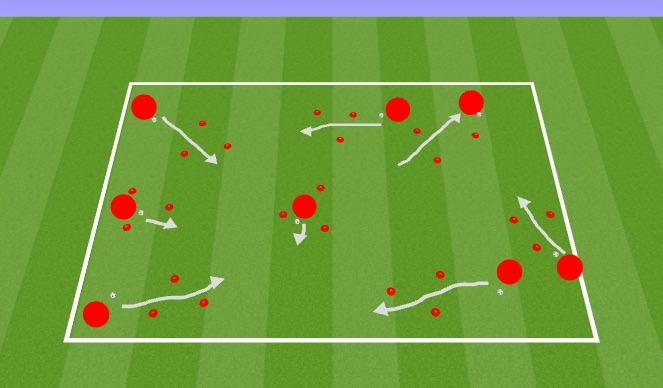 Football/Soccer Session Plan Drill (Colour): Island Dribbling