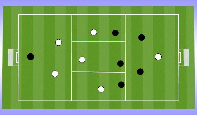 Football/Soccer Session Plan Drill (Colour): 6v6 