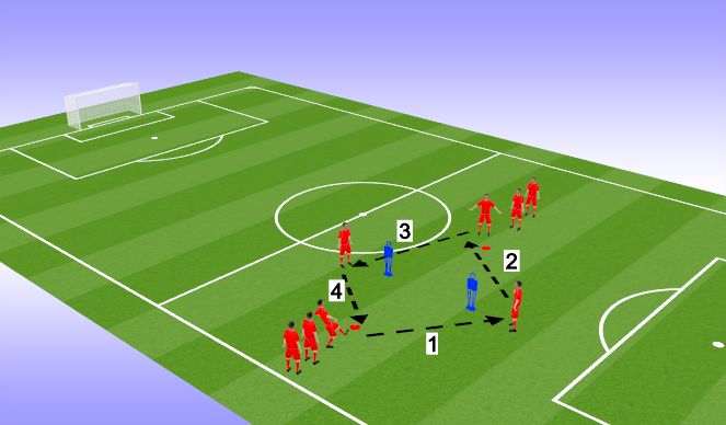 Football/Soccer Session Plan Drill (Colour): Diamond Passing Pattern