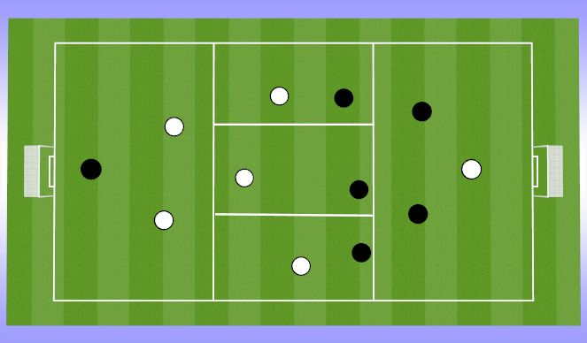 Football/Soccer Session Plan Drill (Colour): 6v6 