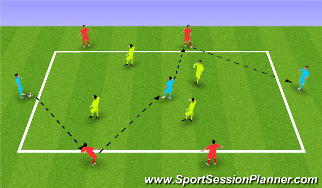 Football/Soccer Session Plan Drill (Colour): 4v4+3 Guardiola