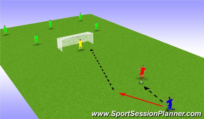 Football/Soccer Session Plan Drill (Colour): Over The Bar