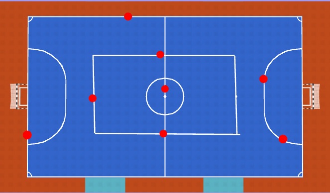 Futsal Session Plan Drill (Colour): Activity 1