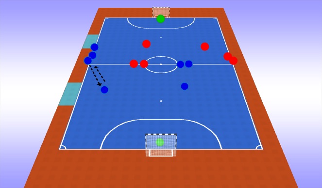 Futsal Session Plan Drill (Colour): Activity 2