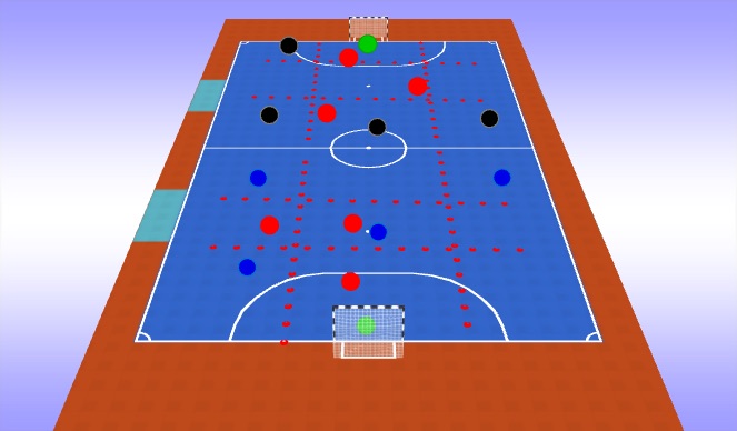 Futsal Session Plan Drill (Colour): Activity 3