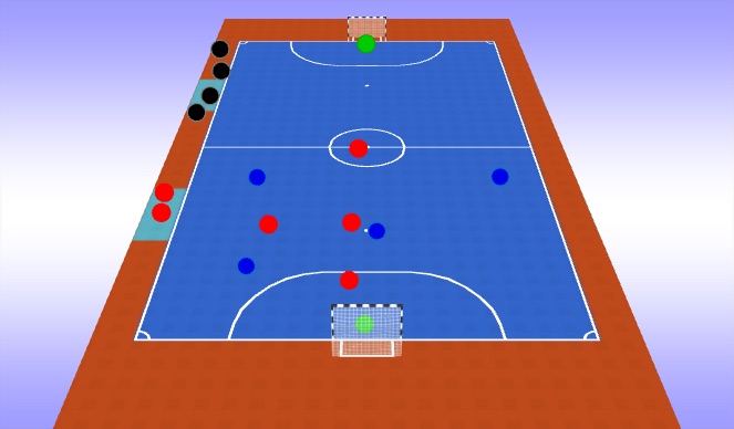 Futsal Session Plan Drill (Colour): Game