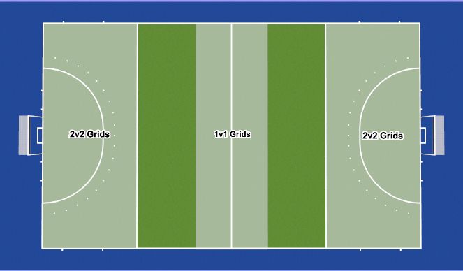 Hockey Session Plan Drill (Colour): Field Layout