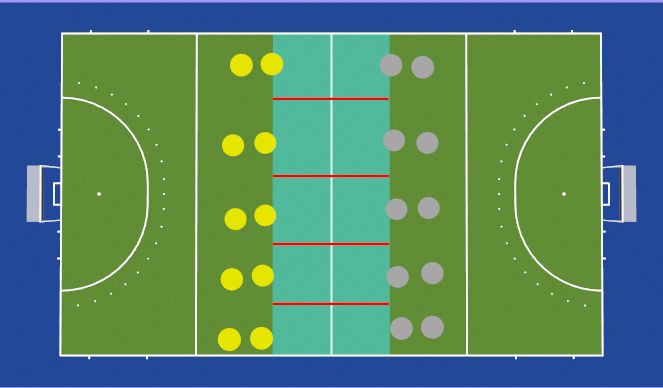 Hockey Session Plan Drill (Colour): 1v1s