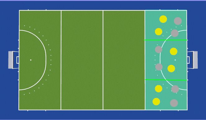 Hockey Session Plan Drill (Colour): 2v2s