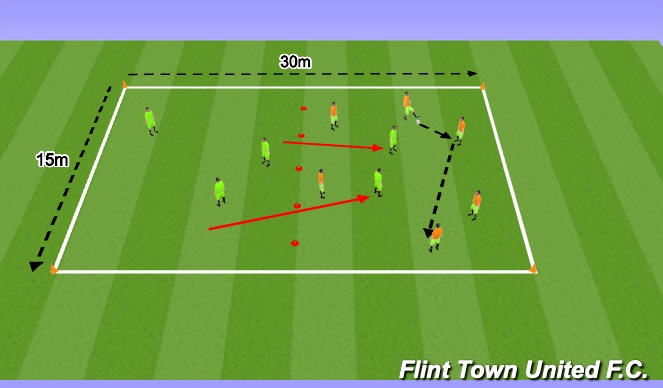 Football/Soccer Session Plan Drill (Colour): Transition Rondo