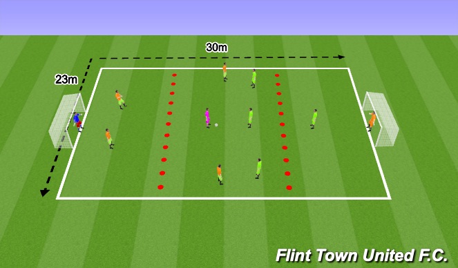 Football/Soccer Session Plan Drill (Colour): Final Game