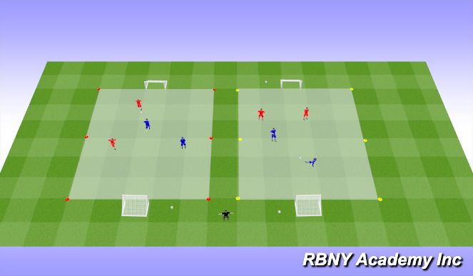 Football/Soccer Session Plan Drill (Colour): 2v2s - on arrival 