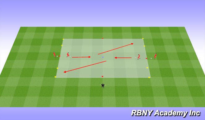 Football/Soccer Session Plan Drill (Colour): Intro - Technical reps