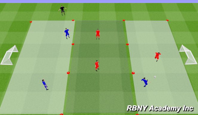 Football/Soccer Session Plan Drill (Colour): Condition - 3v3 Endzones