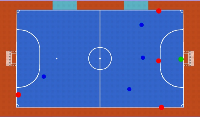 Futsal: U13-U14 - Practice 02 - Gato Run (Tactical: Attacking ...