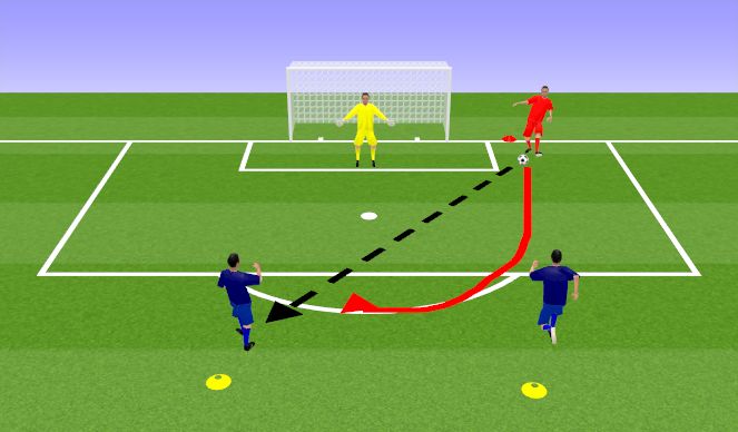 Football/Soccer Session Plan Drill (Colour): 2v1