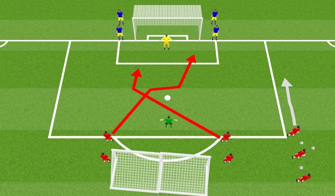 Football/Soccer Session Plan Drill (Colour): crossing opposed