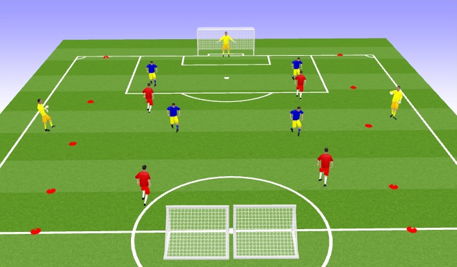 Football/Soccer Session Plan Drill (Colour): scrimmage with outside bumpers