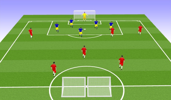 Football/Soccer Session Plan Drill (Colour): free play