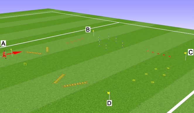 Football/Soccer Session Plan Drill (Colour): Screen 1