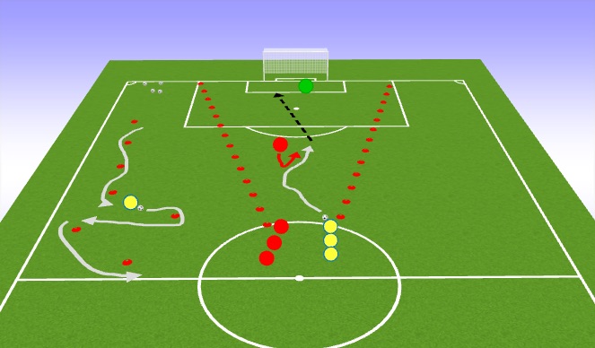 Football/Soccer Session Plan Drill (Colour): 1v1 Continuous - 1 Goal