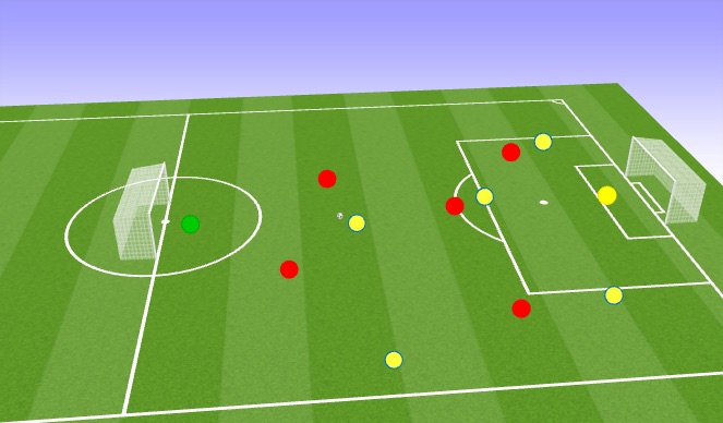 Football/Soccer Session Plan Drill (Colour): Scrimmage