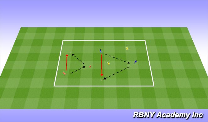 Football/Soccer Session Plan Drill (Colour): intro 