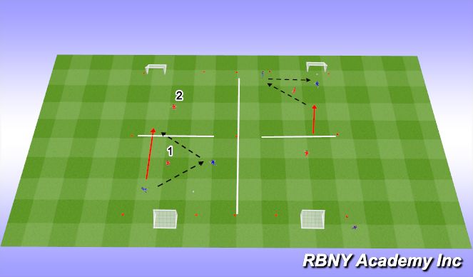 Football/Soccer Session Plan Drill (Colour): Activity 2