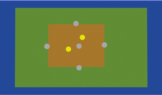 Hockey Session Plan Drill (Colour): Barcelona