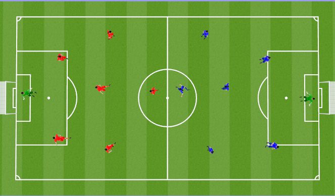 Football/Soccer: Passing Week 2 (Technical: Passing & Receiving , Moderate)