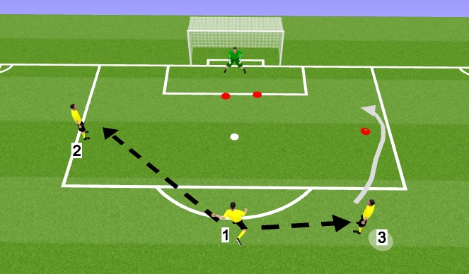 Football/Soccer Session Plan Drill (Colour): Part 1