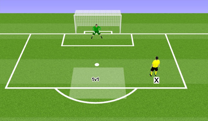 Football/Soccer Session Plan Drill (Colour): Part 2