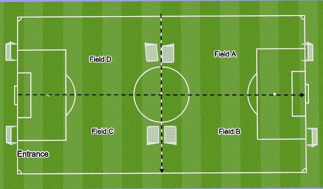 Football/Soccer Session Plan Drill (Colour): Field locations