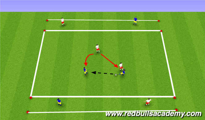 Football/Soccer Session Plan Drill (Colour): 2v2 main theme one