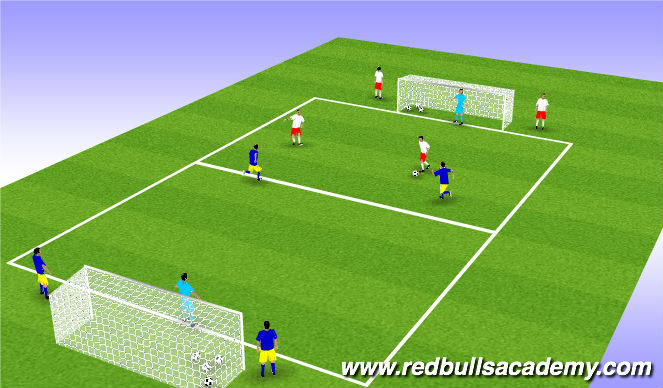 Football/Soccer Session Plan Drill (Colour): 2v2 main theme two