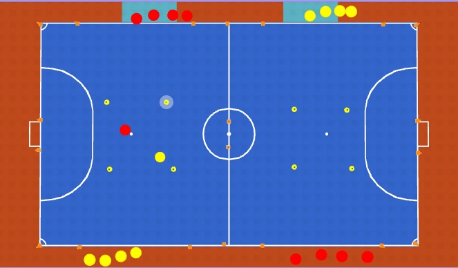 Futsal Session Plan Drill (Colour): Activity 1