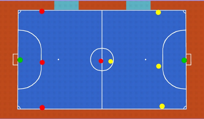 Futsal Session Plan Drill (Colour): Game