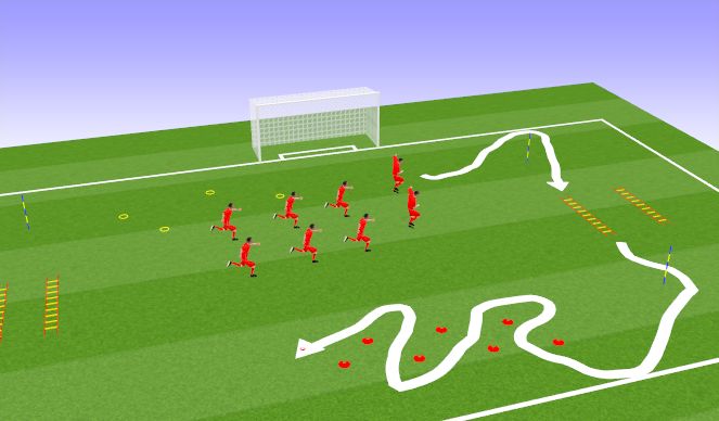 Football/Soccer Session Plan Drill (Colour): Fartlek