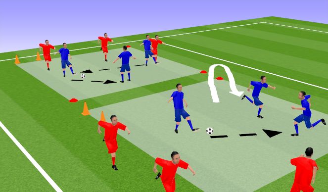 Football/Soccer Session Plan Drill (Colour): 5 passes to score rondo/1lap forfeit