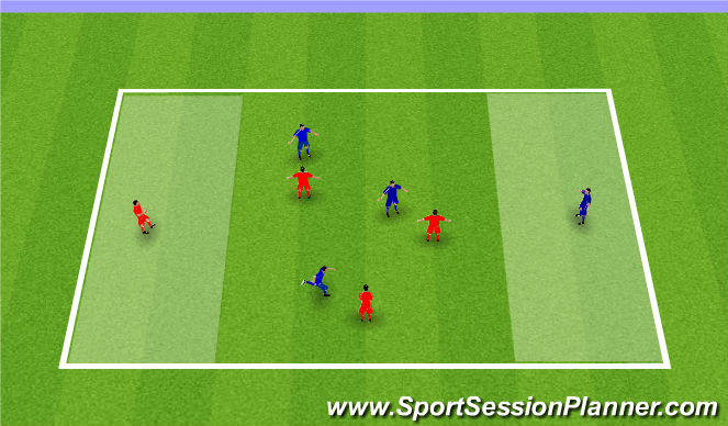 Football/Soccer Session Plan Drill (Colour): Conditioned Game 1