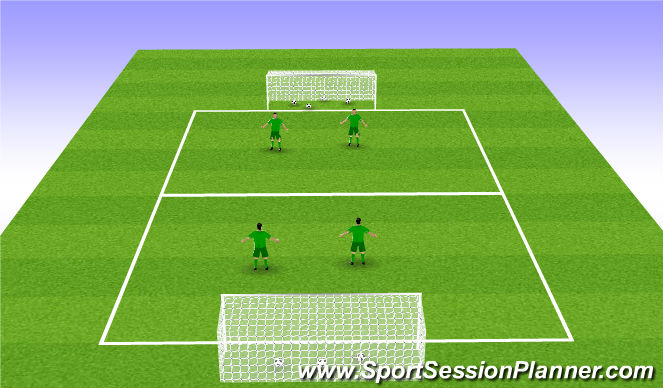 Football/Soccer Session Plan Drill (Colour): Conditioned game 2