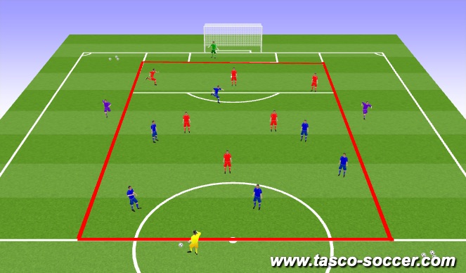 Football/Soccer Session Plan Drill (Colour): Attacking from the Back