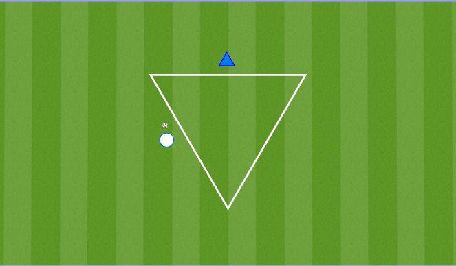 Football/Soccer Session Plan Drill (Colour): 1v1 #5