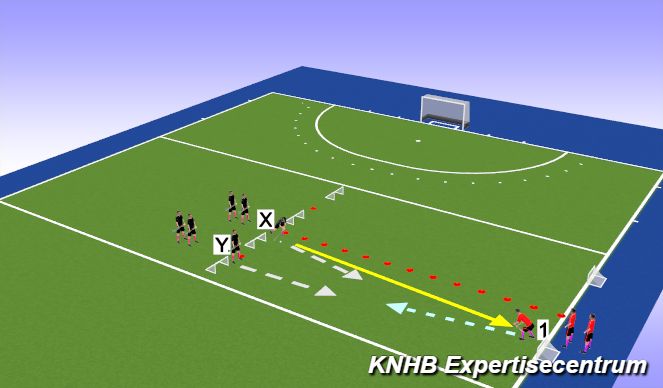 Hockey Session Plan Drill (Colour): Oefening