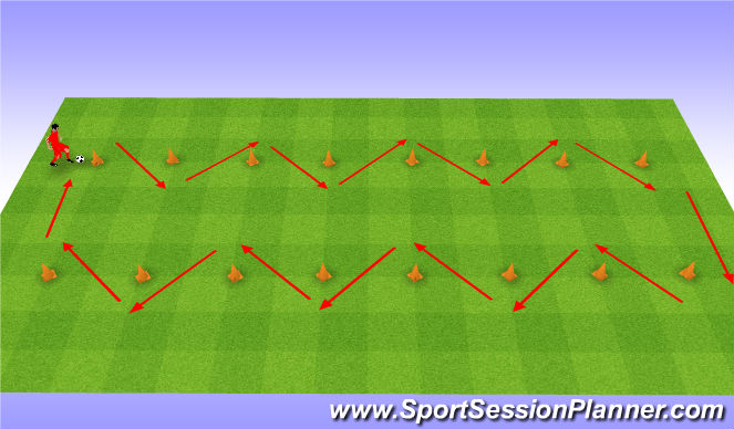 Football/Soccer Session Plan Drill (Colour): Dribbling. Prowadzenie piłki.