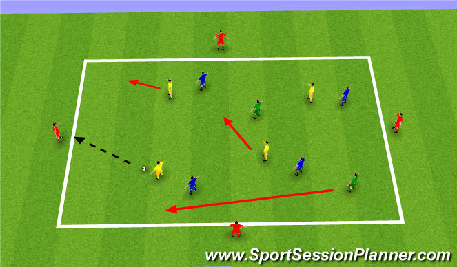 Football/Soccer Session Plan Drill (Colour): Screen 3