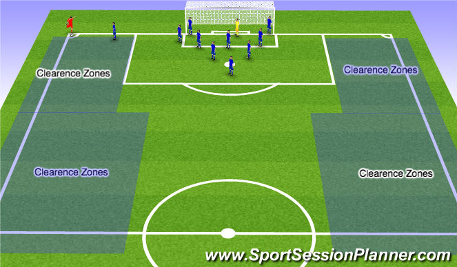 Football/Soccer Session Plan Drill (Colour): 11 man Zonal