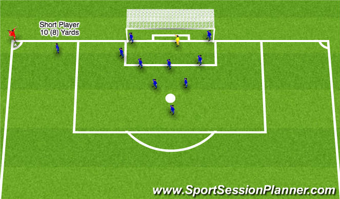 Football/Soccer Session Plan Drill (Colour): Birds Eye