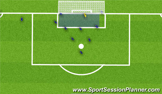 Football/Soccer Session Plan Drill (Colour): GK Space